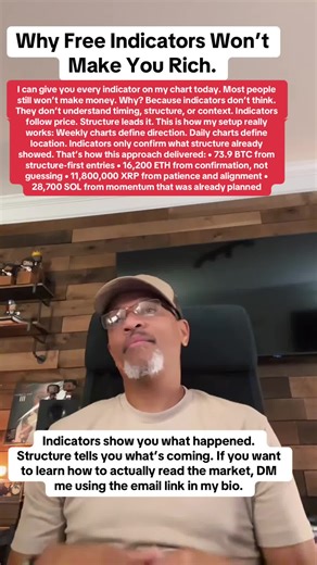 Custom settings make all the difference. Free tools, pro settings. #Indicators #TradingTools #Crypto