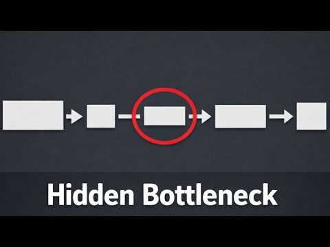 The Bottleneck You’ll Never See Until It’s Too Late