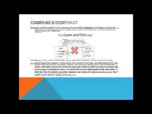 Patterns of Organization for Reading