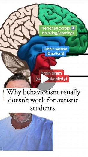 Chris Wenger - Neurodivergent Speech Therapist on Instagram: "Oftentimes (not always), there are assumptions that a child can control their behaviors. Understanding the neurology behind behaviors can help us in how we support our neurodivergent kids. Save this and share with others! ➡️ Research - Beyond Behaviors: Using Brain Science and Compassion to Understand and Solve Children's Behavioral Challenges by Mona Delooke (2019) #neurodivergent #specialedteacher #speechpathologist #neurodiversity