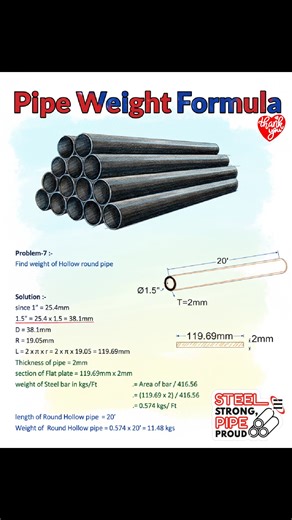 Pipe weight Formula ‼️✅ . .#pipe #weights #pipline #fbpost2025シ #engineering #engineer | Fire-fighting and Fire Alarm system