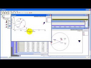 Interactions in ANOVA and PERMANOVA