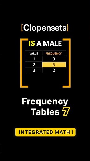 More Conditional Probability Using 2-Way Tables in 30 secs #maths #probability #statistics