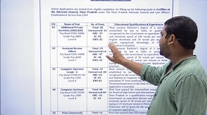 151K views · 2.9K reactions | UP में CLERK, PEON, COMPUTER OPRATOR, VACANCY COMING SOON BY GURU PATHSHALA #gurupathshala #sonuguru #upgovernmentjobs #clerk #peonbharti #computeroperatorjobs #roaro | Guru Pathshala | Facebook