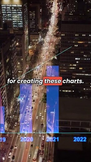 Mastering Quality with Control Charts in Minitab