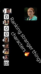 Ranking stranger things characters 🔥