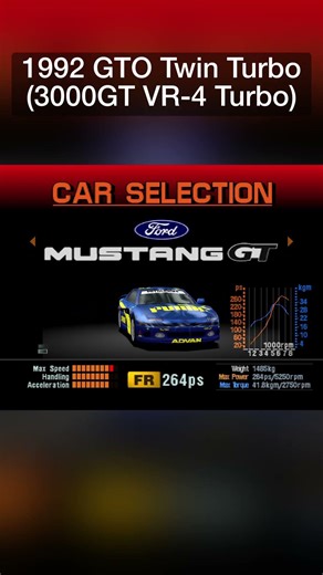 1992 Mitsubishi GTO Racing Modifications | GT2 Demo Shorts