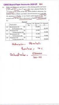 Admission of a partner #admissionofnewpartner #admissionofpartner