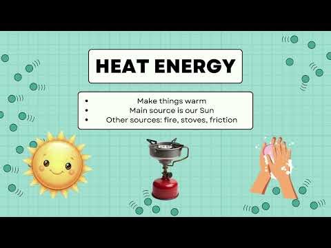 About Energy! (Energy: Forms, Sources, & Effects)