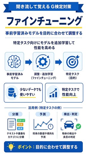 聞き流して覚えるG検定対策 転移学習・ファインチューニング