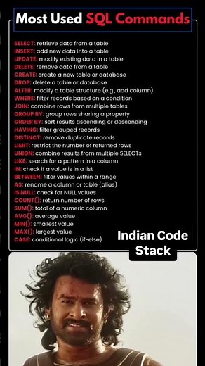 Top SQL Commands for Beginners #coding #sqlforbeginners