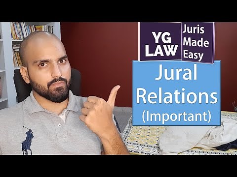 Hohfeldian Analysis - Jural Relations - Jurisprudence - Important Topic