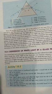 Figure 10.4 Refraction of light through a triangular glass pris... | Filo