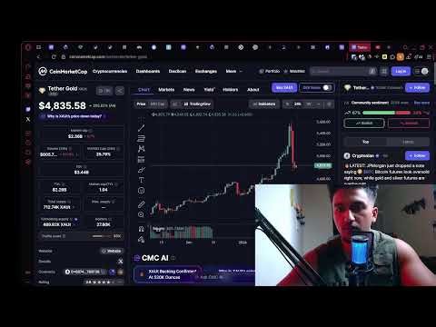 Crypto 101 | Learn crypto from Zero