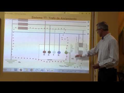 Transformador de aislamiento