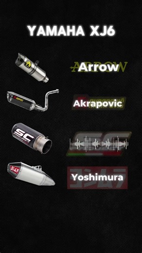 Yamaha XJ6 Exhaust Sounds! #yamaha #xj6 #exhaust