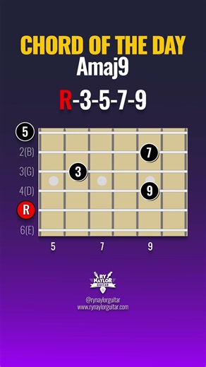 This Amaj9 chord sounds BEAUTIFUL ✨