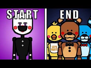 Five Nights at Freddy's 2 Movie RECAP
