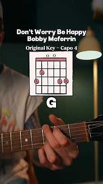 Easy beginner songs #guitarlesson #guitartutorial #acousticguitar