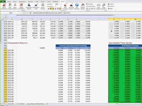 Modeling Time-Series Forecasts with @RISK: Full Length Video Webinar