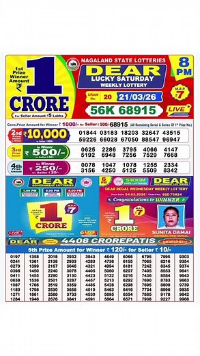 Nagaland Start Lottery Result Start Lottery Today 8pm Sambad Live 21/03/2026 lottery Sambad live