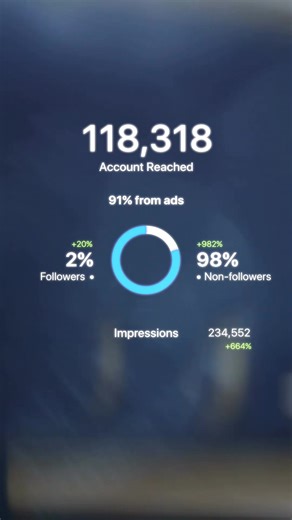 Bisnis kamu butuh lebih dari sekedar konten di sosial media Nema Production bantu untuk membuat visual branding yang sesuai dengan positioning bisnis kamu.📈 Kami menyediakan layanan: • Social Media Management • Content Production – Company Profile – Video and Photo Product – Visual and Branding Content • Branding and Positioning • Digital Advertising Management Silahkan meninggalkan nomor Whatsapp untuk konsultasi sesuai kebutuhan brand kakak😊🙏🏻 Kuota terbatas, konsultasi dengan Nema sekaran