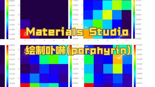 （154）Materials Studio绘制卟啉(porphyrin)