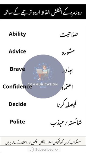 vocabulary words english learn with meaning #communicationskills #shorts