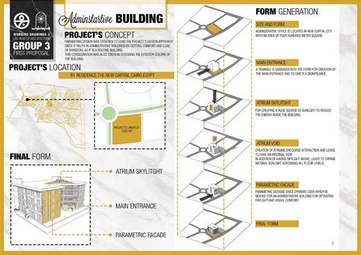 Administrative Office building - IFC Package