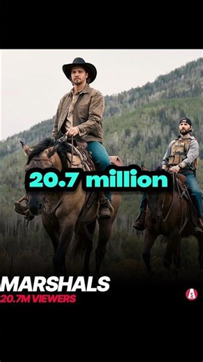 Top 5 Most-Watched Series on Netflix Right Now! 🤯📺 #usa #hollywoodbuzz #shorts