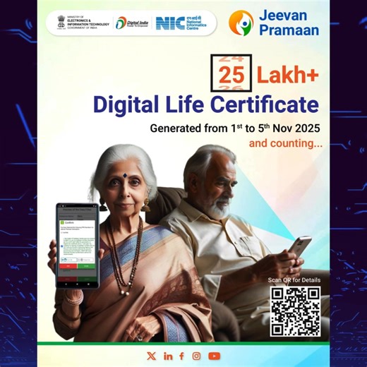 #NICThisWeek - Glimpses of National Informatics Centre (NIC) support to Government of India. #NICMeitY #DigitalIndia #DigitalTransformation #ICTSolutions #eGovernance Ministry of Electronics & Information Technology, Government of India Digital India National Informatics Centre Services Inc. | National Informatics Centre