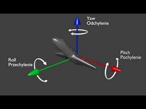 I would like to return the localEulerAngle value to its original value after execution. Please help~