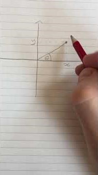 What are Polar Coordinates? #maths #learnmaths