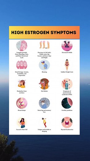 Identifying High Estrogen Symptoms in Women: Signs, Effects, and Solutions
