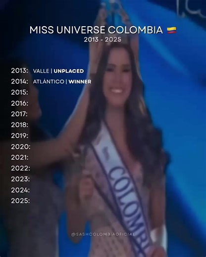 Miss Universe Colombia: De 2013 a 2025