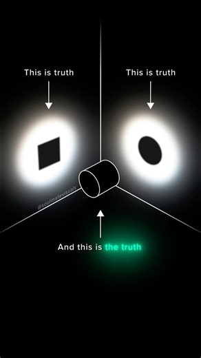 Perspectives in Light and Shadow. Sometimes, what we perceive as the truth depends on how we look at things. The same object, the same situation, the same reality can cast multiple truths, just like a cylinder casts both a square and a circle shadow. The key is not to argue over who’s right, but to understand that multiple truths can coexist. It’s all about perspective. #Perspective #Truth #RealityCheck #OpenMinds #MakeItHappen #Motivation #mindset #SuccessMindset #discipline #GrowthMindset #Foc