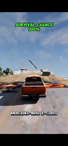 7.8K views · 58 reactions | Chance of survival with different vehicles! #beamng #gameing #beamngcrashdrive #fyp | Beaming Show | Facebook