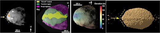 NASA’s DART Mission Sheds New Light on Target Binary Asteroid System - NASA Science