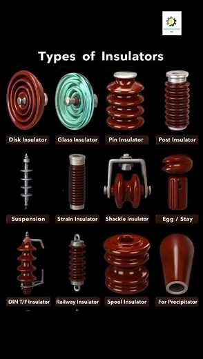 How many types of isolators and what are they?
