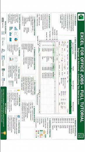 Master Excel for Office JobsFull Excel Training for Beginners#Excel #ExcelTutorial #MicrosoftExcel