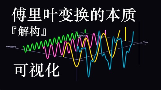 『解构』你每天都用，却从未察觉？傅里叶变换最简洁直观的理解