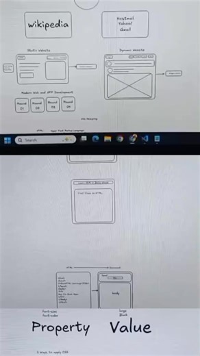 Alhamdulillah — Module 1 Completed! We mastered: ✨ HTML ✨ CSS & CSS Variables ✨ Git & GitHub ✨ Bootstrap ✨ Deployment (Static Dynamic) ✨ Connecting Domain & Hosting Proud of SMIT Batch 18 for showing consistency and passion! If you want to learn these skills too… comment “WEB DEV” 👇🔥 #SMIT #WebDevelopment #PakistanTech #CodingJourney #LearnCoding #TechReels #Bootstrap #GitHub | Syed Shah Meer Ali