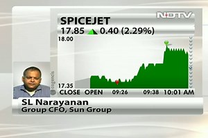 Why SpiceJet announced discounted fares