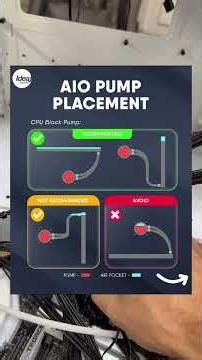 Aio placement #gamingpc #pcsetup #aio #pctips #pcbuild #pcfail #gamingsetup #windows11 #pcrepair