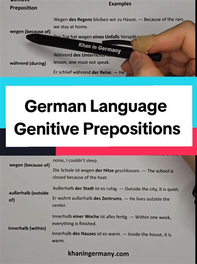 Understanding Genitive Prepositions in German Language