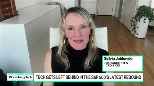 AI to lead the market for years: Defiance ETFs' Jablonski