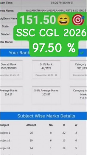 Ssc cgl SCORECARD out 2025 | ssc cgl answer key 2025 | ssc cgl scorecard kesa check karein 2025