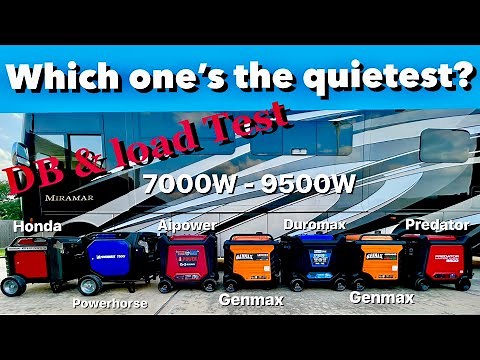 Quietest Portable Whole House Backup Inverter 120V / 240V Generator Review