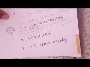 Hierarchical task analysis