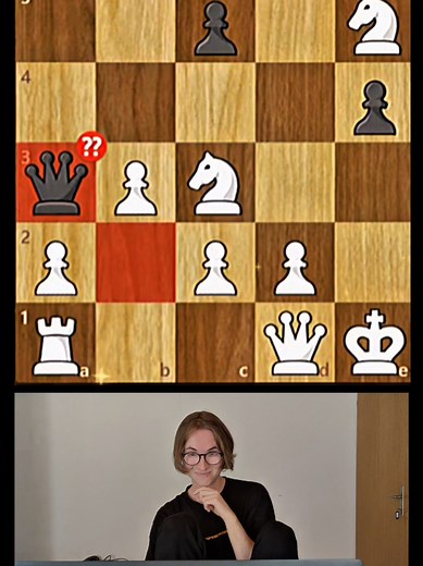 Mastering Chess Strategies for Competitive Play